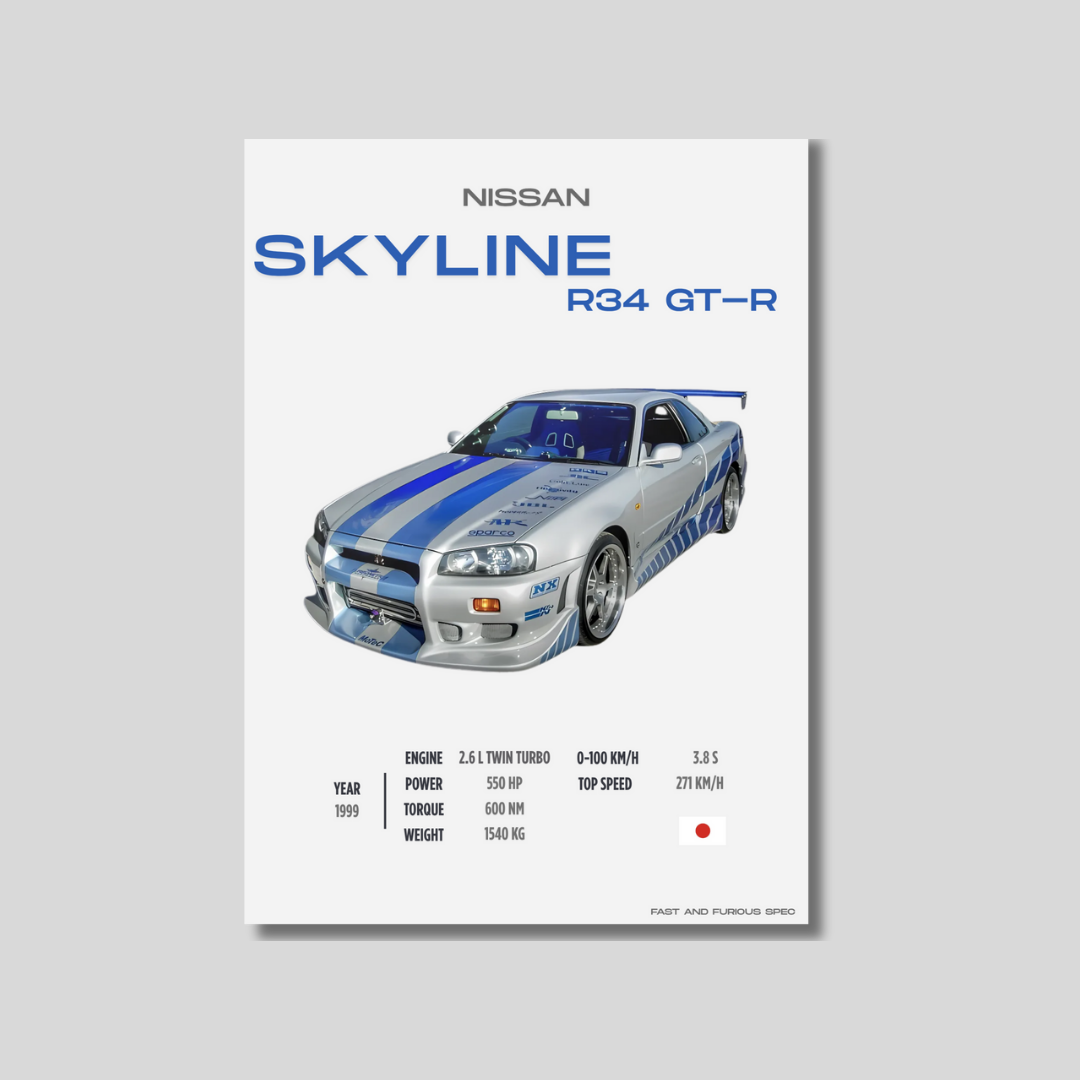 Nissan Skyline R 32 - fast & furious spec